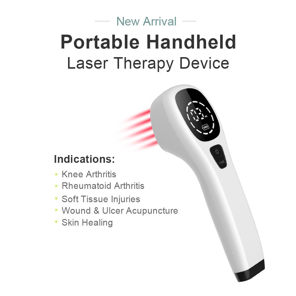 Trendlox Core KT Handheld Red Light & Laser Wellness Device usage Trendlox Core KT Handheld Red Light & Laser Wellness Device usage